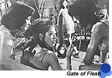 Gate of Flesh